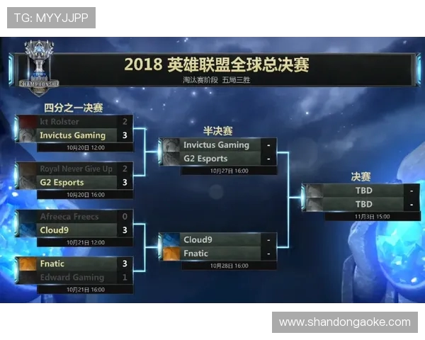 IG与RNG激战正酣 碰撞赛场巅峰对决 谁能笑傲英雄联盟的未来 IG与RNG激战正酣 碰撞赛场巅峰对决 谁能笑傲英雄联盟的未来