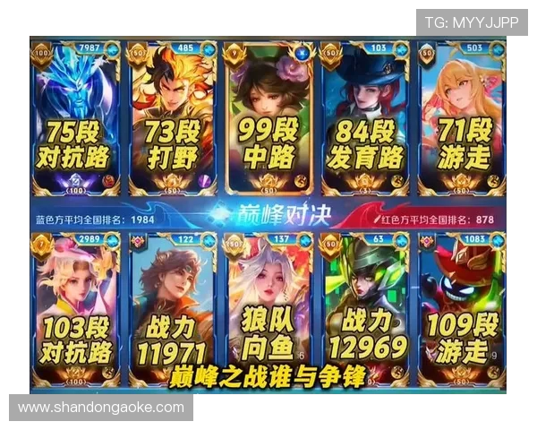 英雄联盟顶级对决巅峰对抗赛荣耀之路谁将成为最强王者