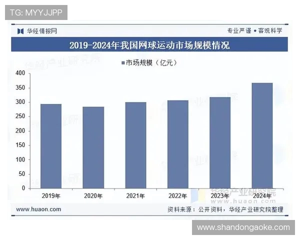 网球运动的历史演变与全球发展趋势分析