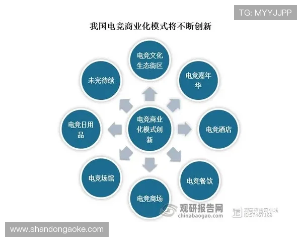 全球电竞产业崛起推动赛事生态全面升级与竞技文化创新探索新趋势