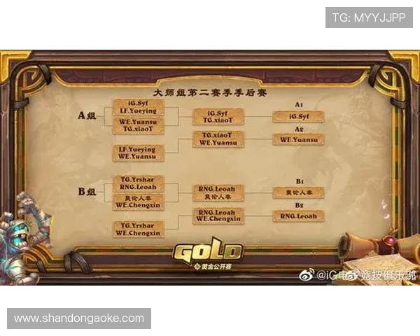 IG在世界大师赛中的状态分析与表现评估 IG在世界大师赛中的状态分析与表现评估