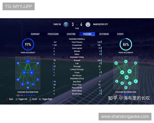 南京篮球队配合表现的数据分析与战术优化研究