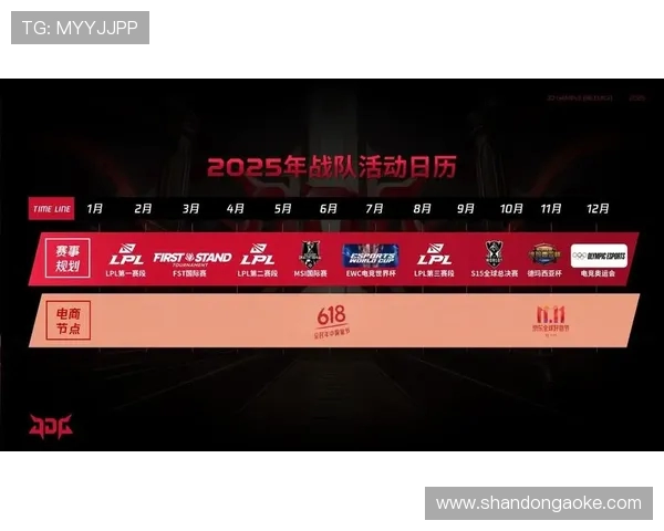 英雄联盟最新速度排行榜揭晓JDG战队强势领跑前十名 英雄联盟最新速度排行榜揭晓JDG战队强势领跑前十名